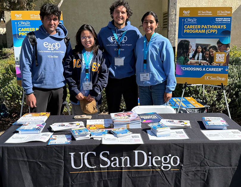 About Career Pathways Program